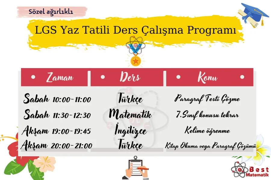 sözel ağırlıklı lgs yaz ders çalışma programı